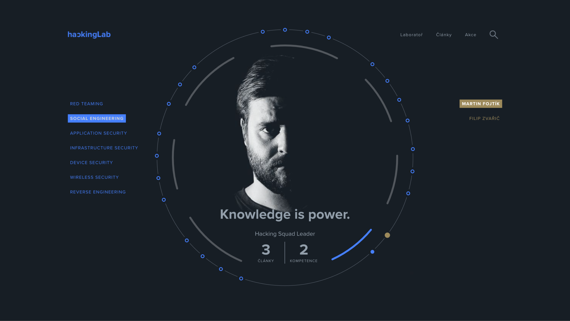 Ethical Hackers - image